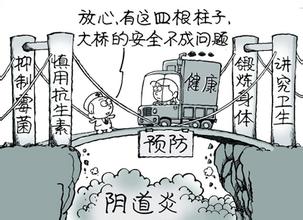 阴道炎怎么进行预防